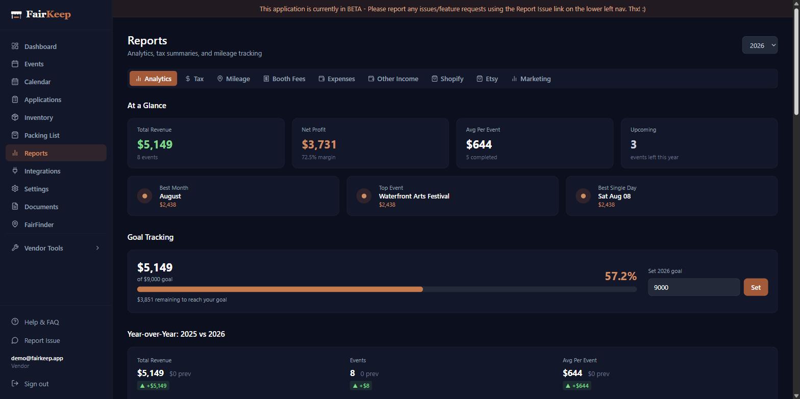 FairKeep analytics and reports